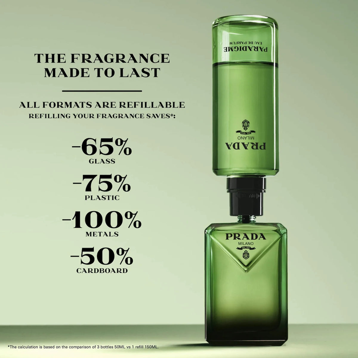 Men's Prada Paradigme Edp 3.4 Oz