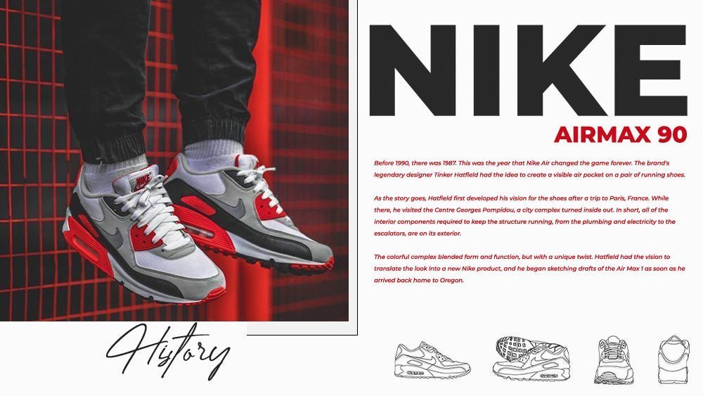 The History of the Nike Air Max 90 - Tops and Bottoms USA
